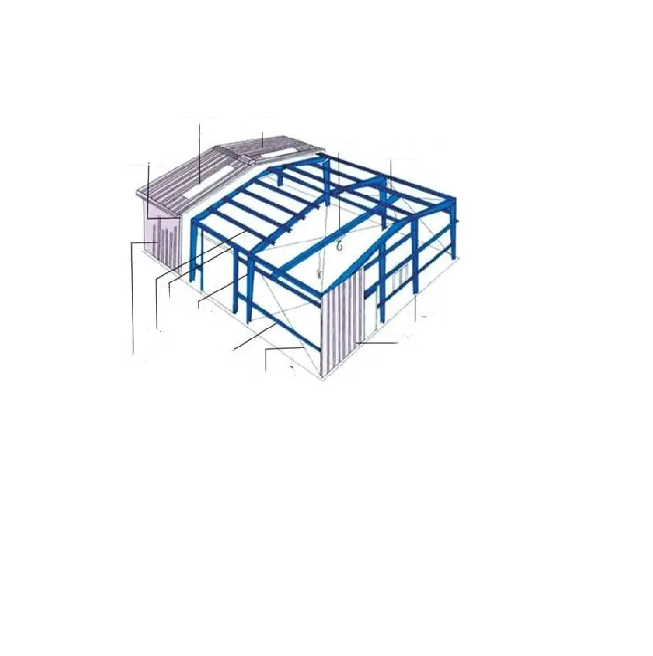 The Low-carbon Revolution of Steel Structure Buildings under the Dual Carbon Policy: Practical Paths and Policy Benefits for Reducing Carbon Emissions by 30% 